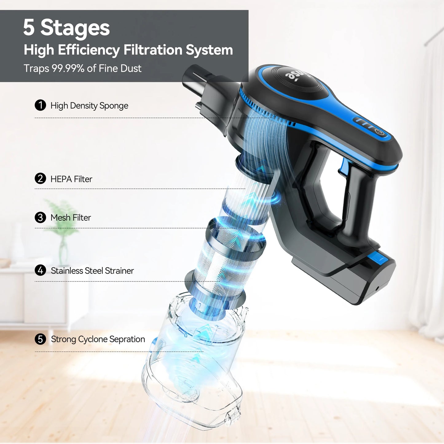 Lightweight Cordless Rechargeable  Vacuum Cleaner 6-in-1