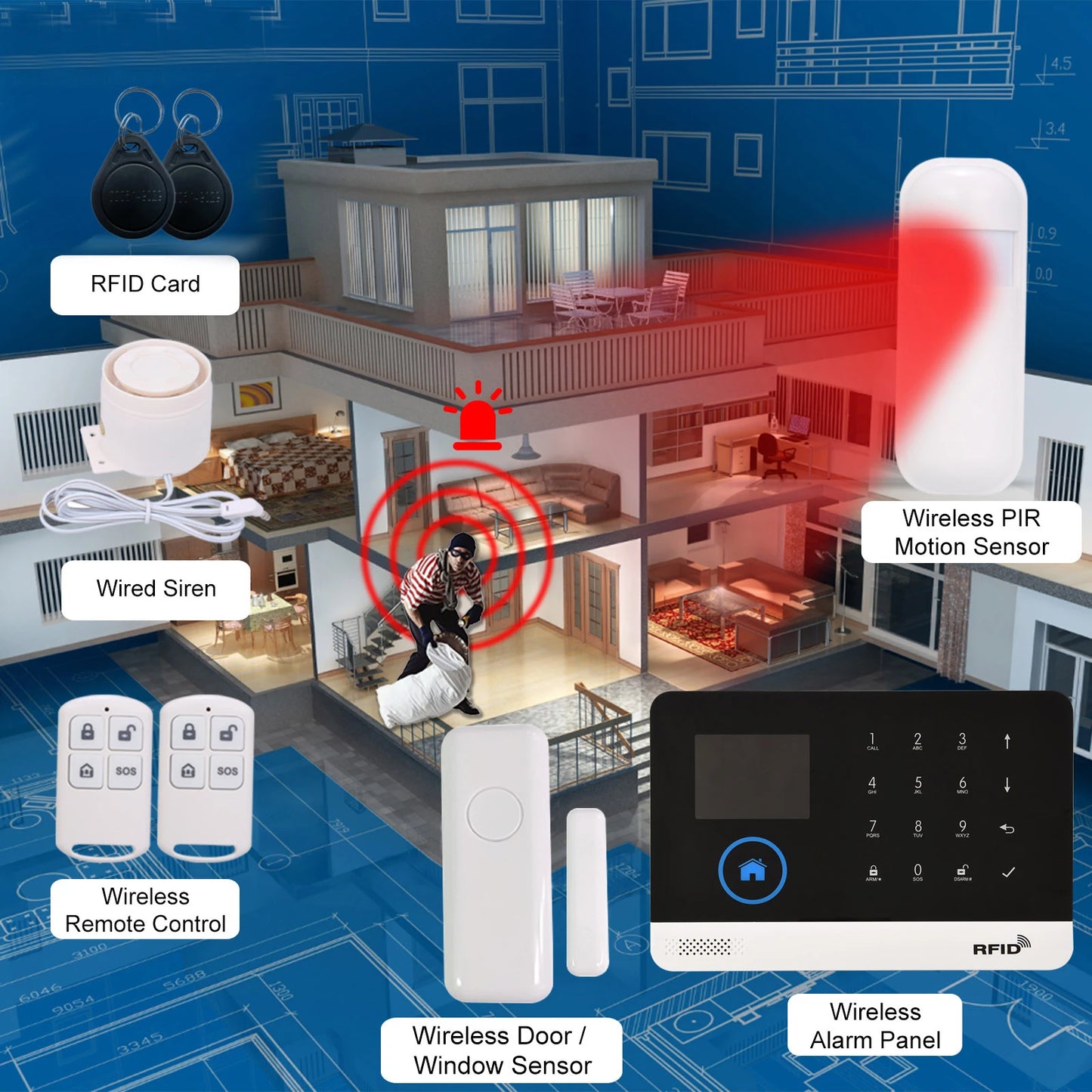 Wireless WIFI + GSM Auto-dial Alarm Security System