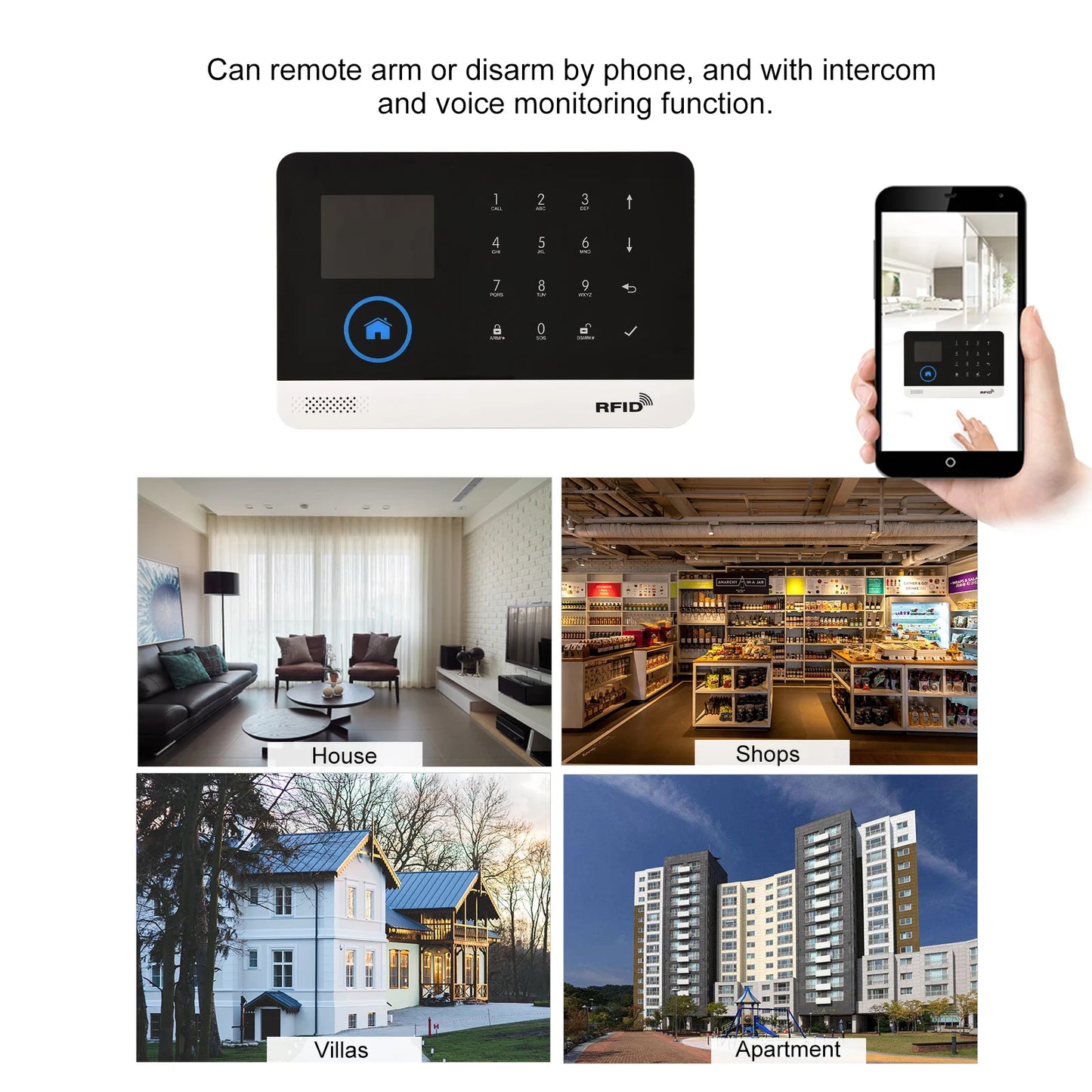 Wireless WIFI + GSM Auto-dial Alarm Security System