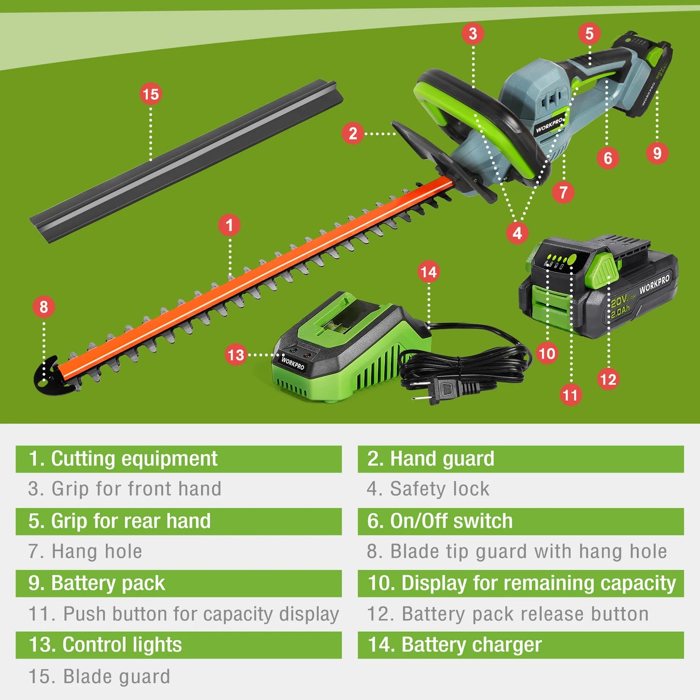 WORKPRO 20V Cordless Hedge Trimmer 20" Dual Action Blades