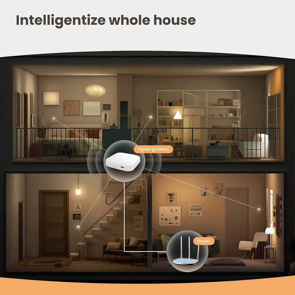 Illumination Brightness Detector Home Lighting Automation