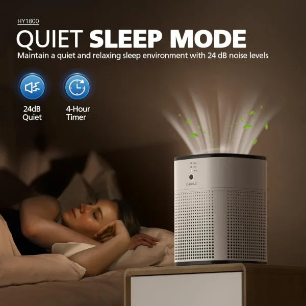 2 Pack Air Purifiers for Home/Bedroom, Quiet  with 24dB Sleep Mode