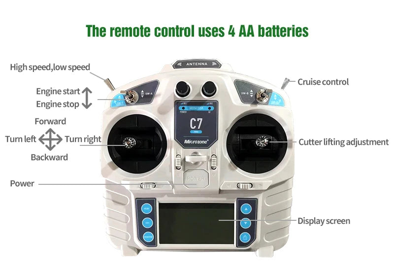 Self Propelled Robotic Powerful Gasoline Remote Control Lawn Mower